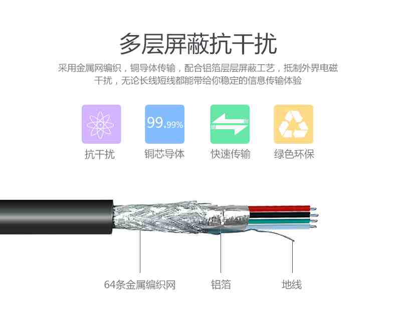 數(shù)據(jù)線細(xì)節(jié) 數(shù)據(jù)線細(xì)節(jié)